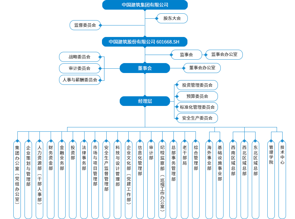 beat·365唯一官方网站(图1)